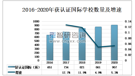 全球疫情最新数据消息与趋势分析（2023年度报告概览）