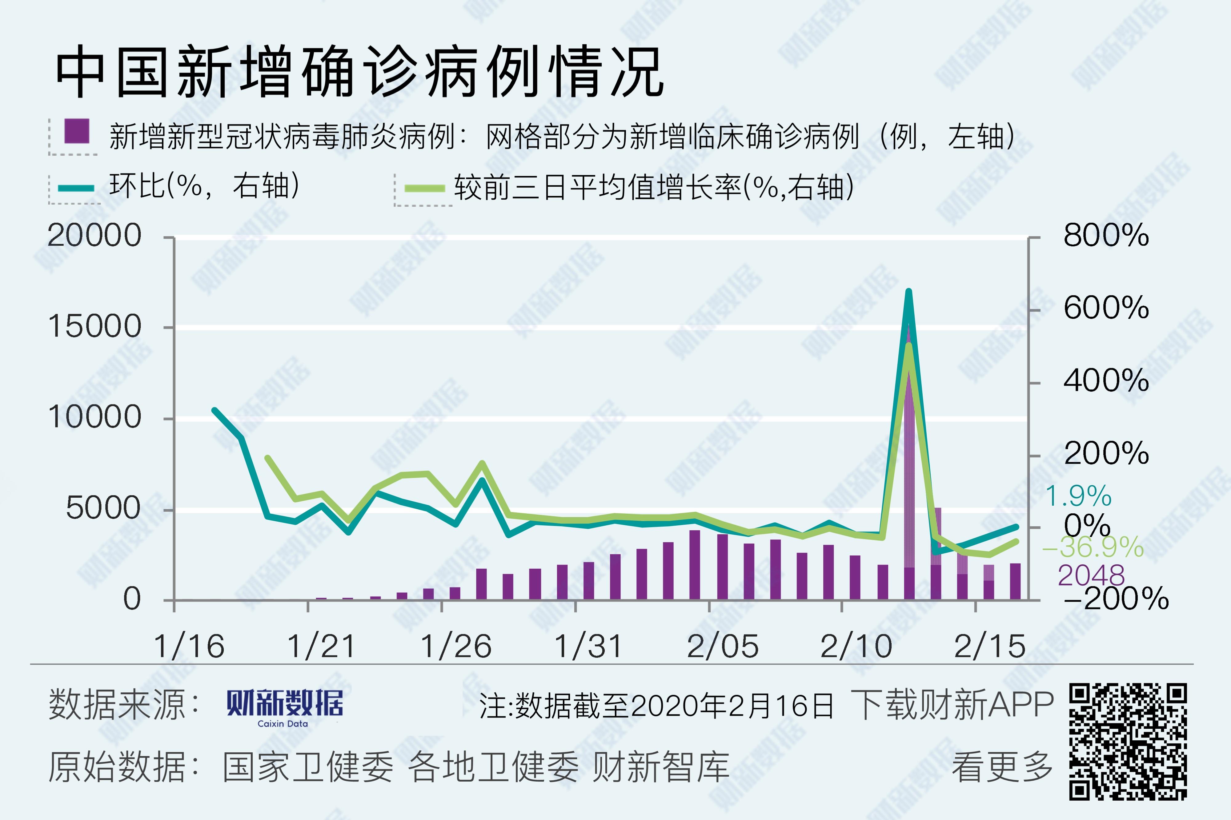 广东佛山疫情最新数据消息全面解读与分析