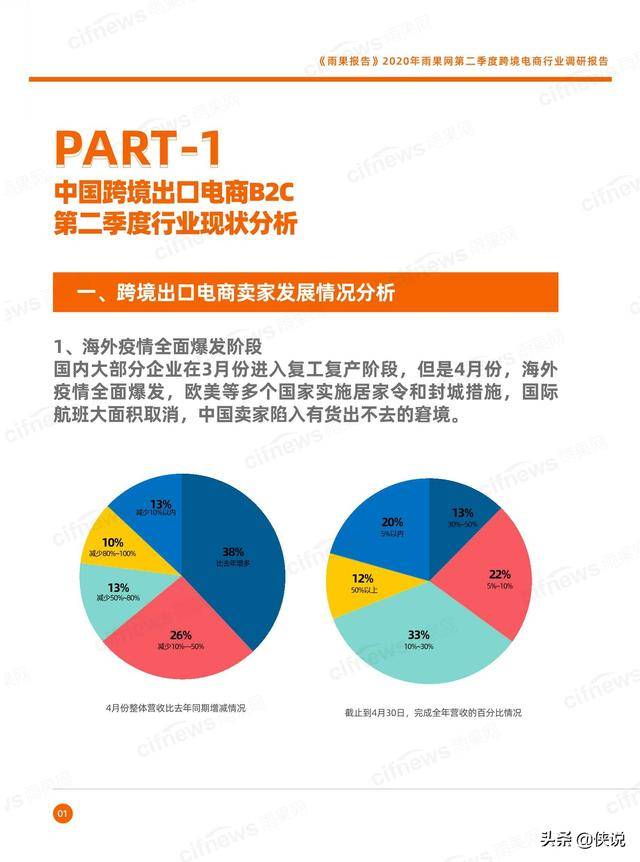 全球疫情最新动态，挑战与希望交织前行