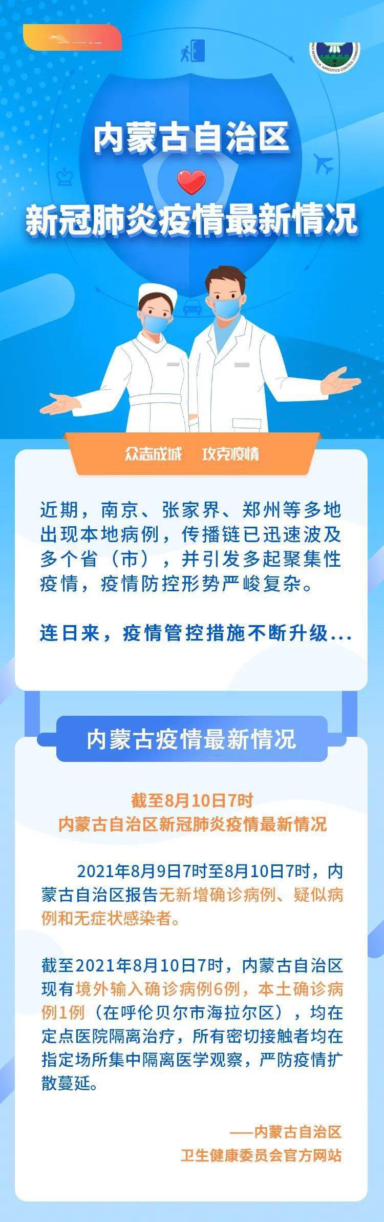 内蒙古疫情最新数据消息通告，最新动态与数据概览