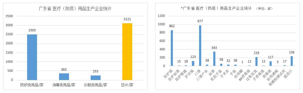 广东疫情实时更新，坚守希望，共克时艰