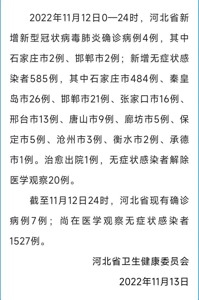 河北疫情最新动态及防控措施通知
