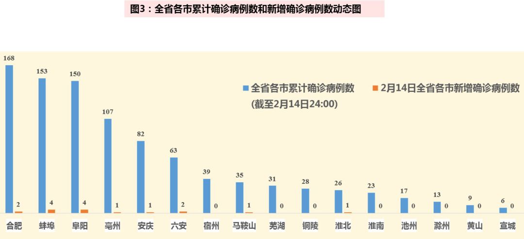 全球疫情最新动态与应对策略，2021年态势分析