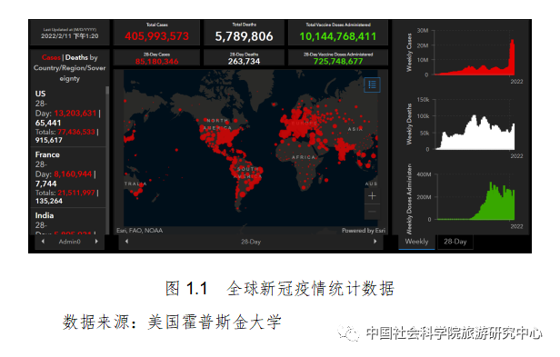 全球疫情最新动态与应对策略，2021年态势分析