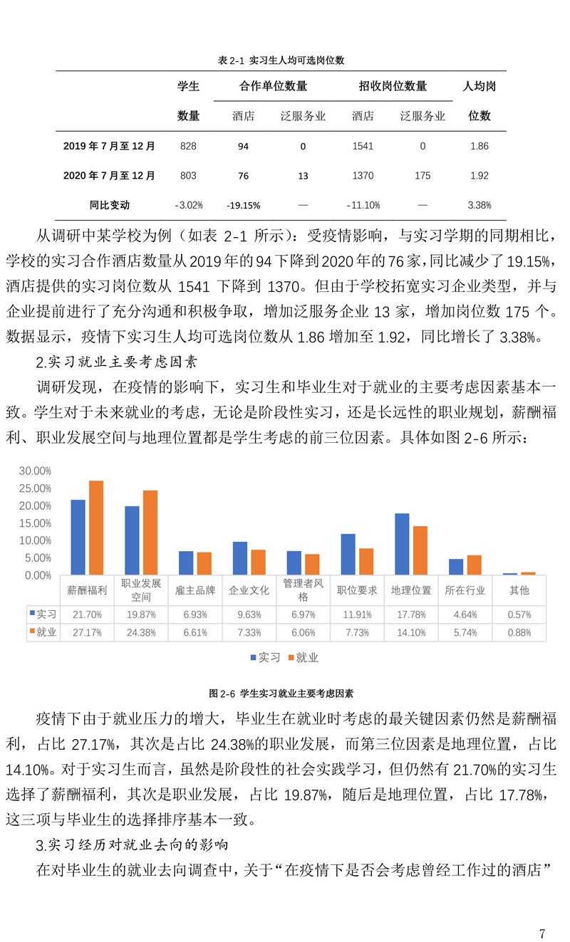 疫情背景下的放假时间挑战及应对策略