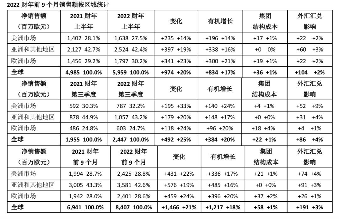 全球疫情最新动态及防控策略更新报告