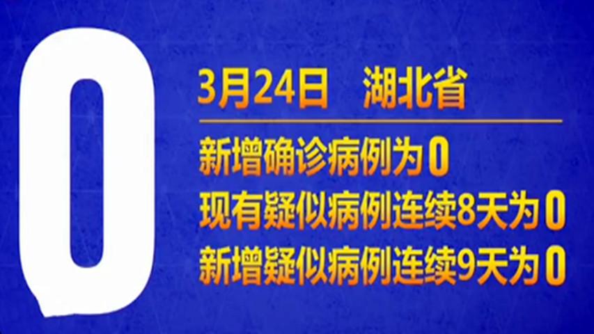 疫情解封时间节点及未来展望