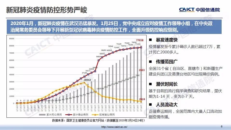 疫情背景下的放假安排调整与应对策略