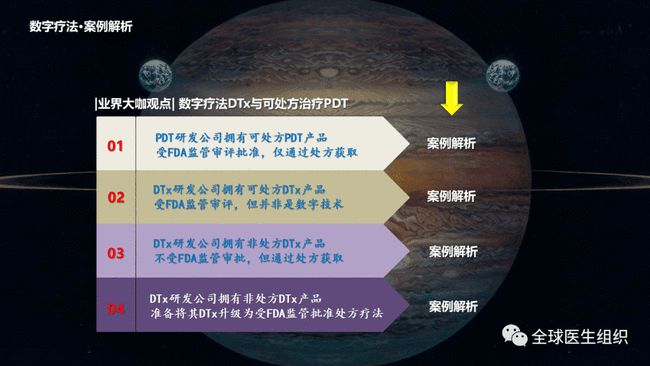 疫情放假结束展望，未来何去何从？