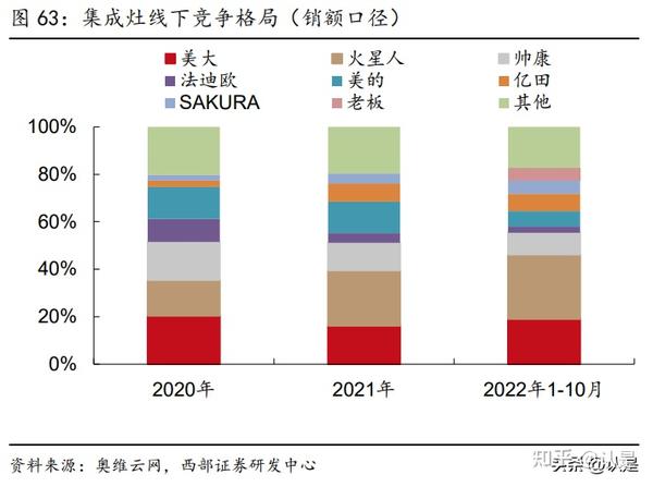疫情放松时机展望，理性分析与未来趋势探讨
