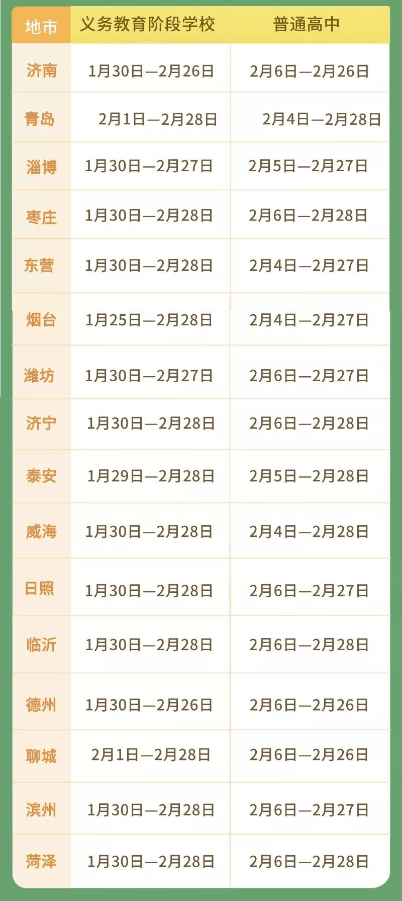 疫情背景下的寒假放假时间探讨