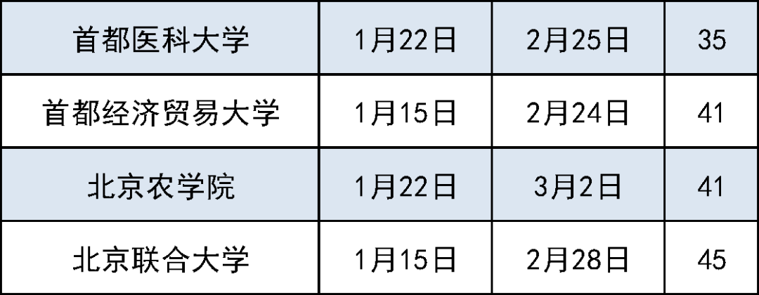 疫情下的寒假时间探索与期待，放假安排揭秘