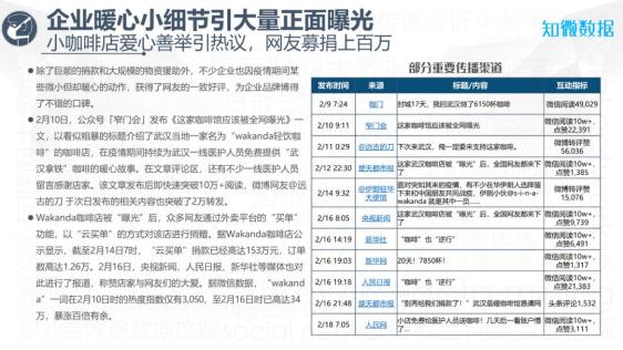 关于疫情何时放假，深度分析与展望