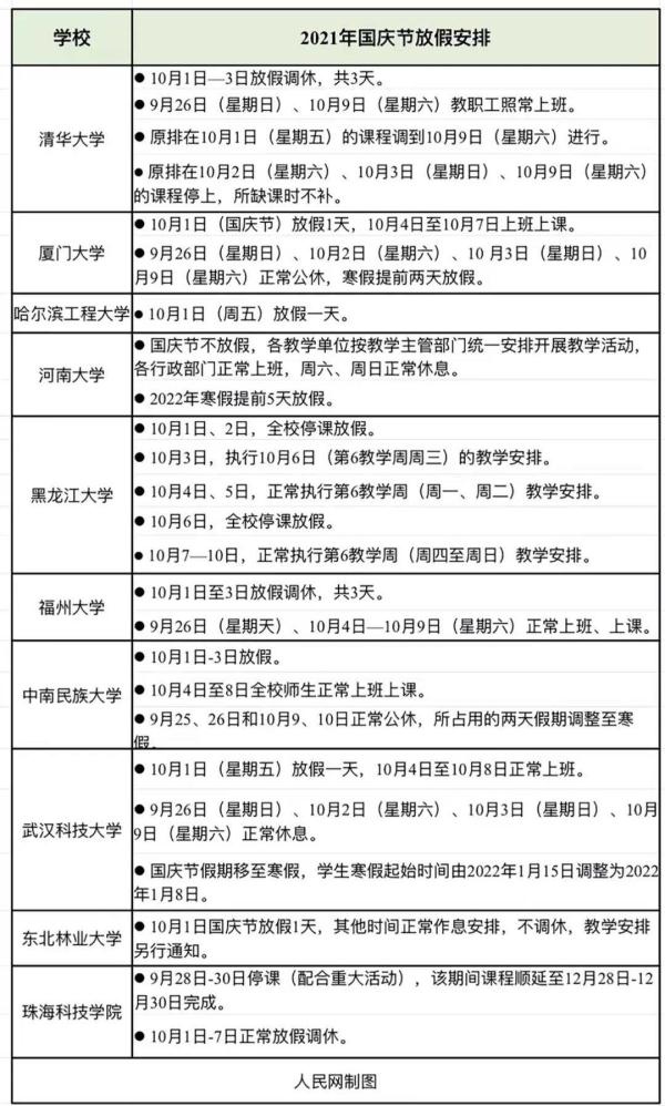疫情期间学校放假安排与调整措施概述