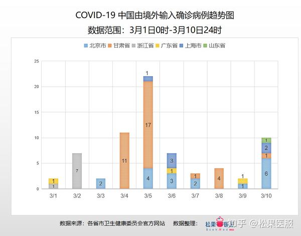 疫情背景下的放假安排，最新消息及影响分析概览