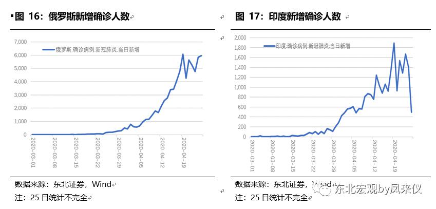 疫情背景下的放假安排，最新消息及影响分析概览
