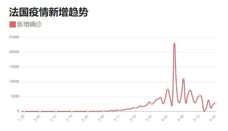 疫情之下放假安排面临的挑战与应对策略