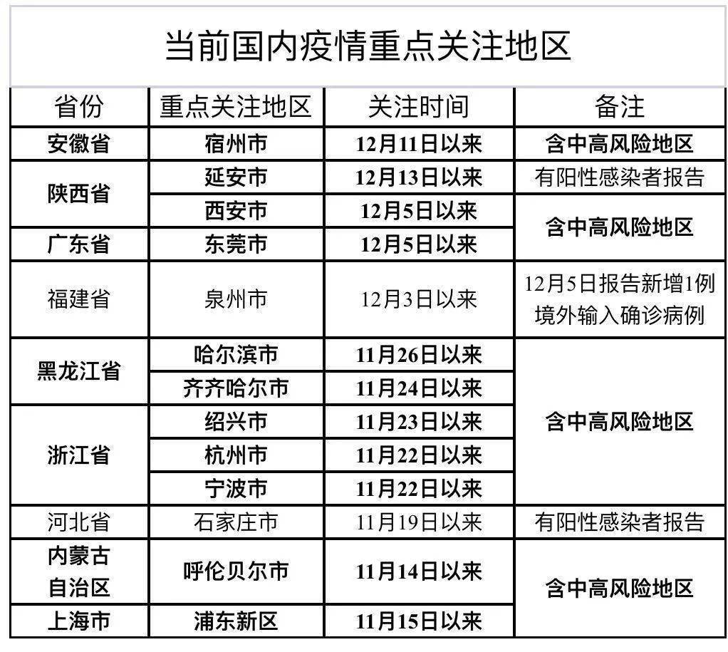 疫情之下放假安排面临的挑战与应对策略