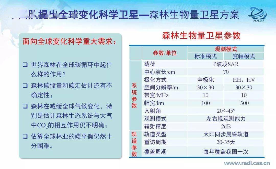 中国疫情开放的时间节点，回顾历程，前瞻未来