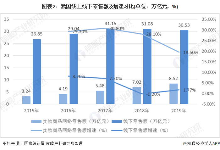 中国疫情开放的时间节点，回顾历程，前瞻未来