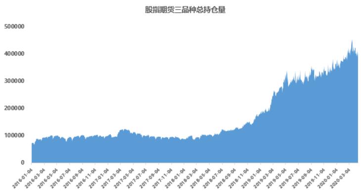 中国疫情开放历程回顾，重要节点、未来展望