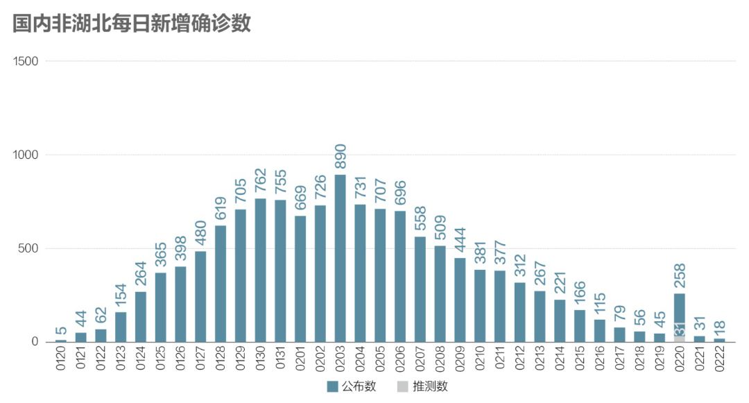中国疫情开放最新动态，逐步走向全面复苏的路线图揭晓