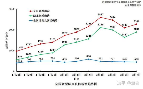 中国疫情全面开放时间表，重塑防控策略与未来展望展望