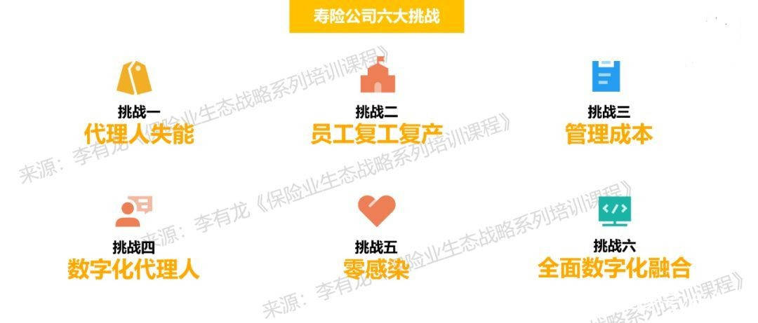 中国疫情开放的时间与策略，挑战与机遇并存的时代