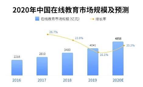 中国疫情开放的时间与策略，挑战与机遇并存的时代