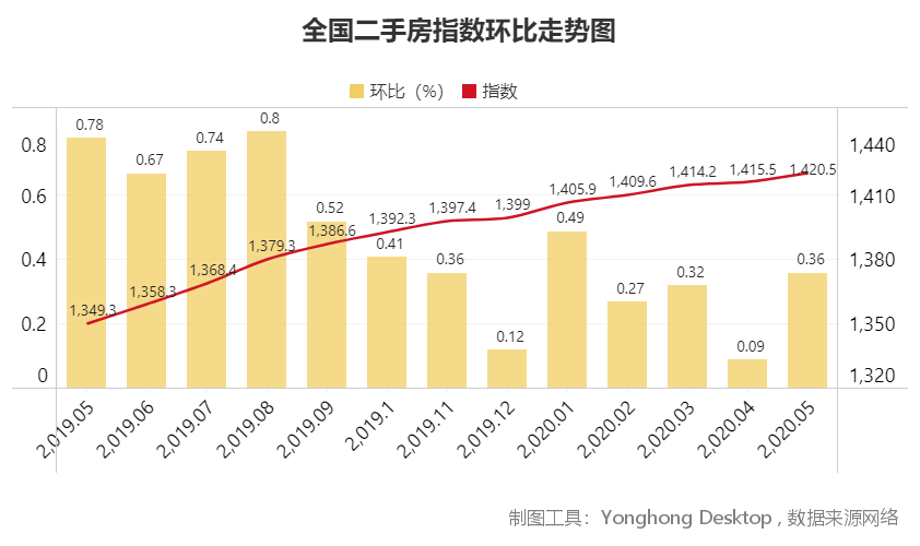 中国疫情后的国门开放展望，理性分析与未来趋势