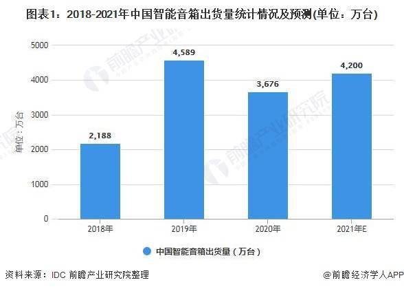 中国疫情后的国门开放展望，理性分析与未来趋势
