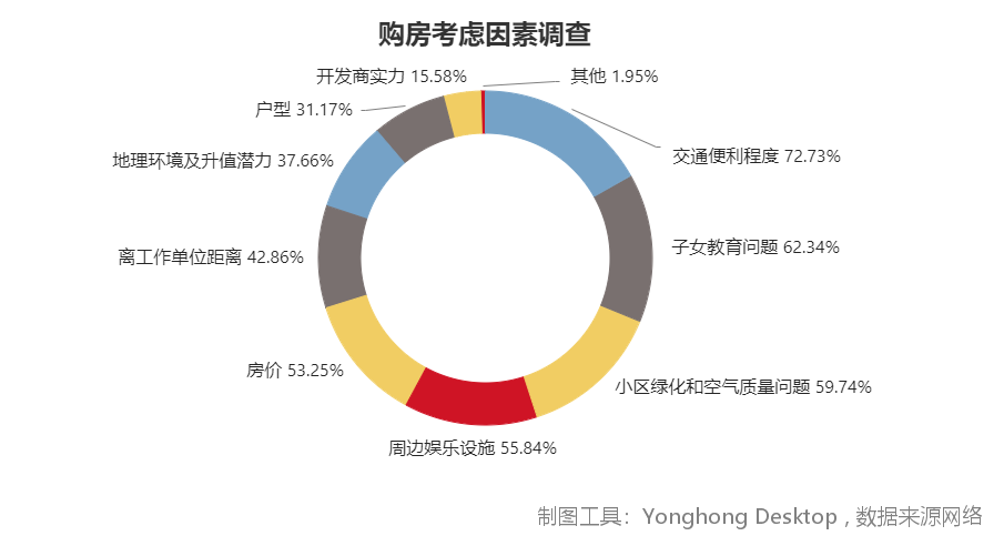 中国疫情后的国门开放展望，理性分析与未来趋势