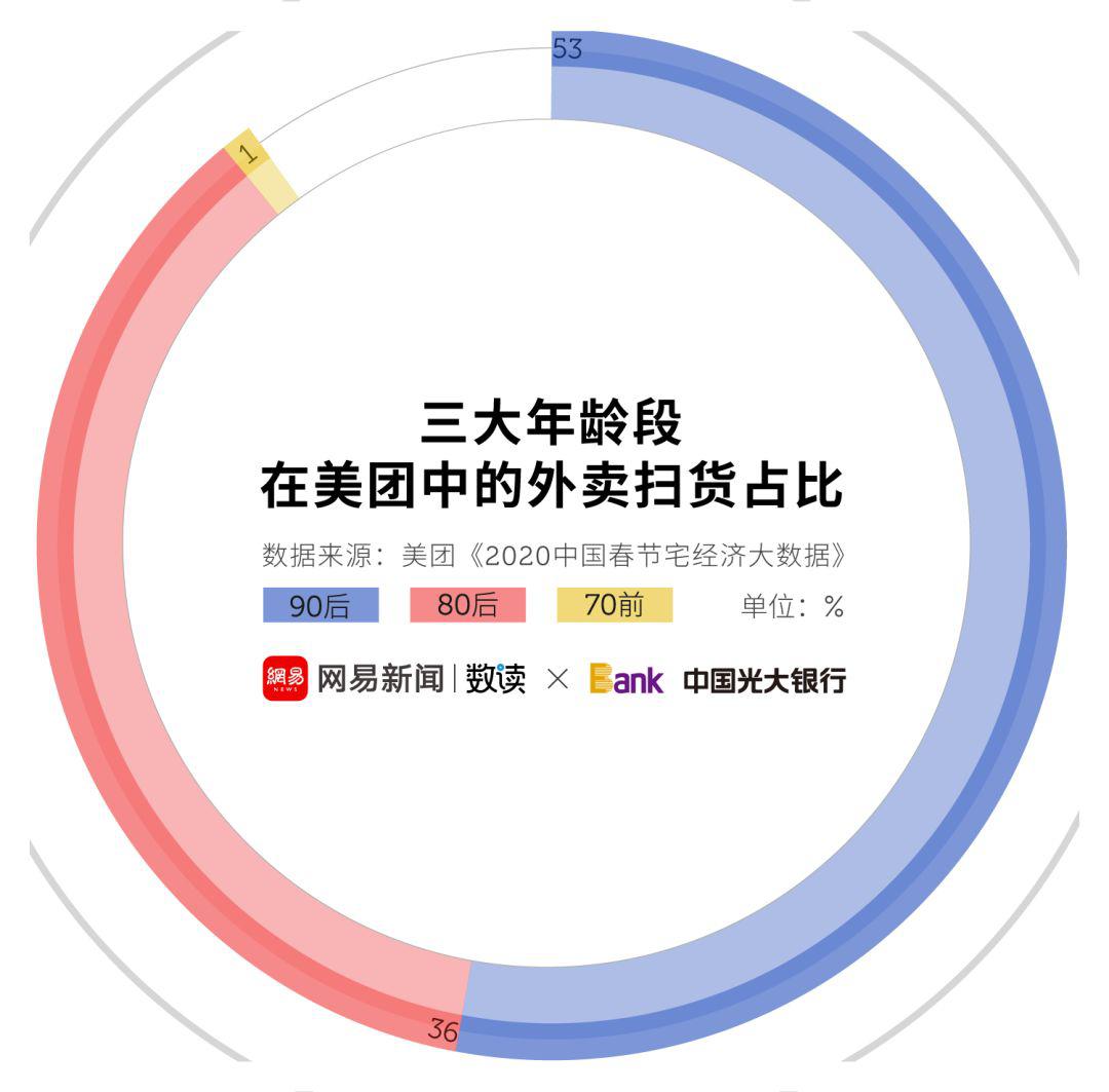疫情中国，开始的时间点，回顾过去与未来前瞻