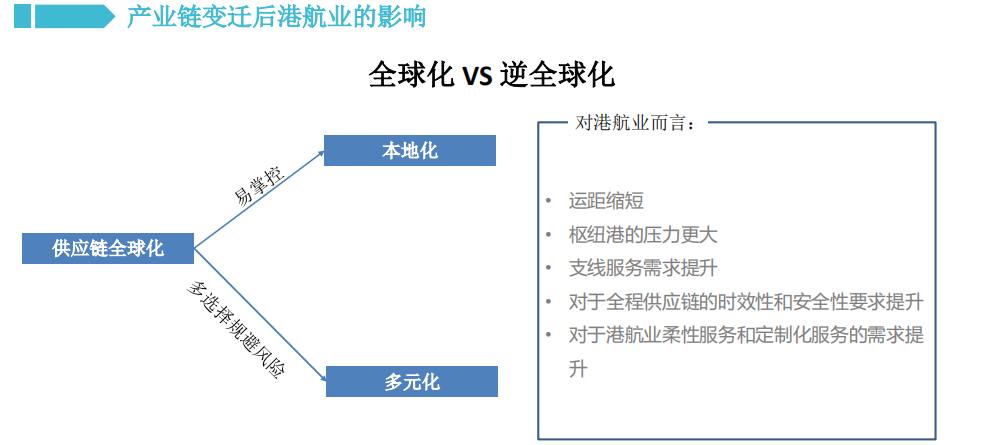 全球视角下的新冠疫情逐步放开策略，时间节点与开放策略分析