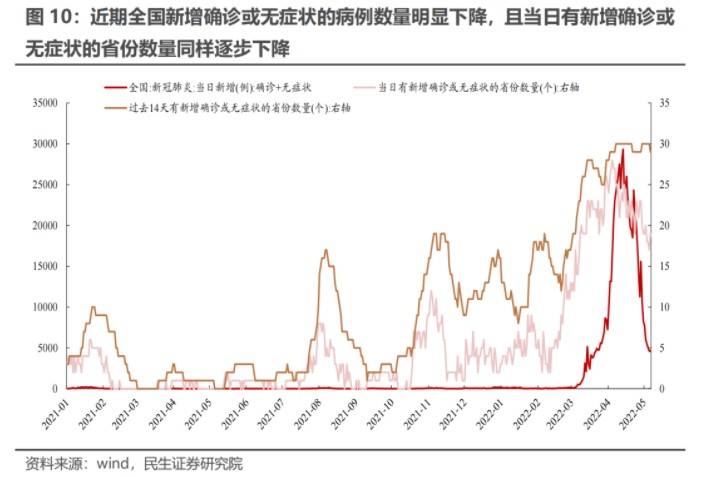 中国疫情防控回顾与启示，从起点看未来