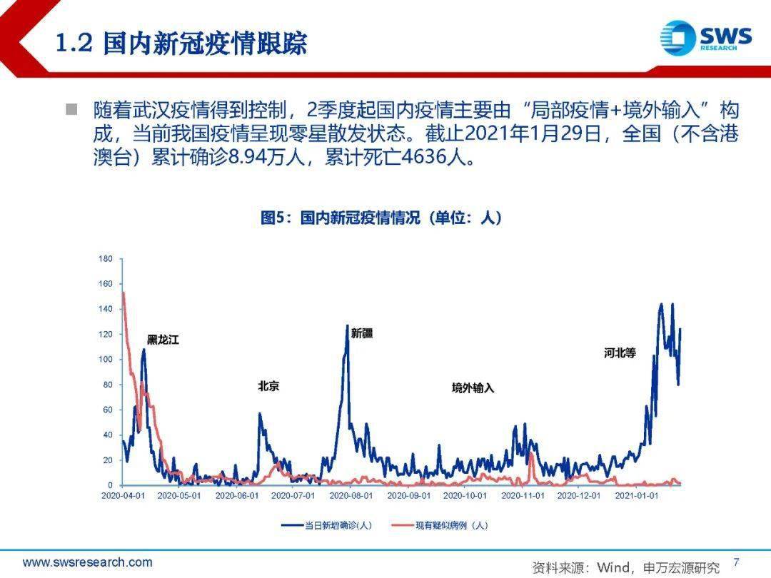 疫情结束时间预测与未来希望展望