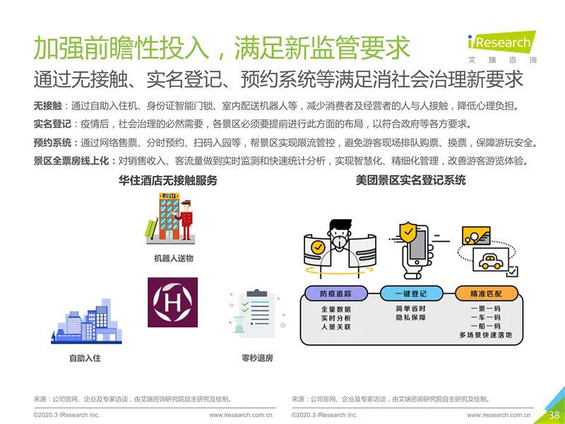 疫情背景下境外旅游的复苏展望与前景分析