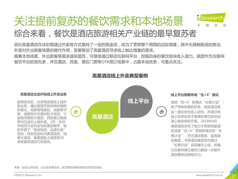 疫情背景下境外旅游的复苏展望与前景分析