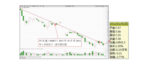 疫情开放最新消息，曙光初现，逐步走向开放之路