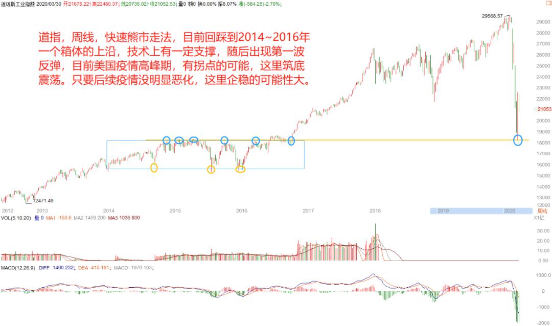 疫情开放最新消息，曙光初现，逐步走向开放之路