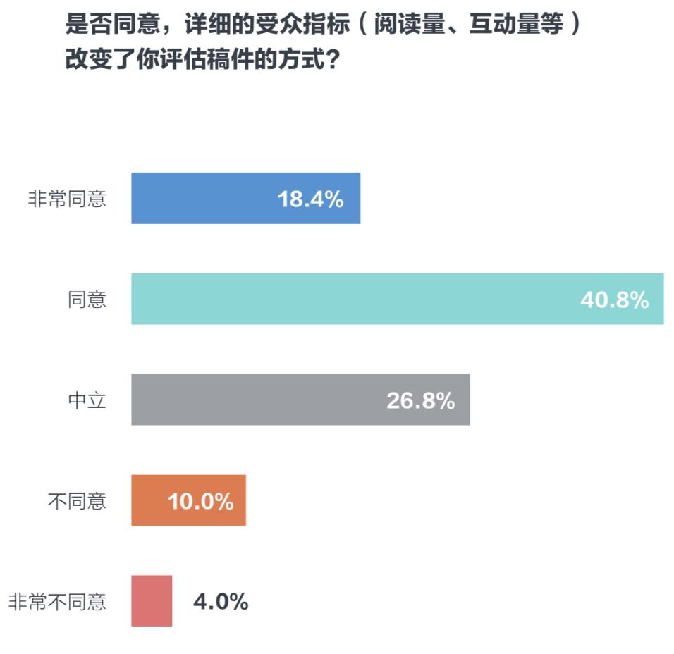 疫情初始阶段与全球挑战应对
