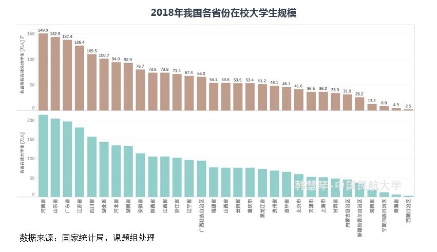 疫情背景下国际机票降价趋势及预测分析