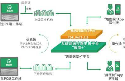 疫情放开管控措施的时间与路径探析
