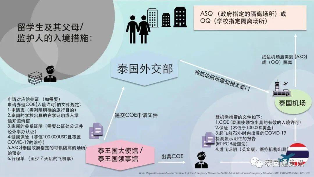 疫情期间中国国门打开策略与时间解析