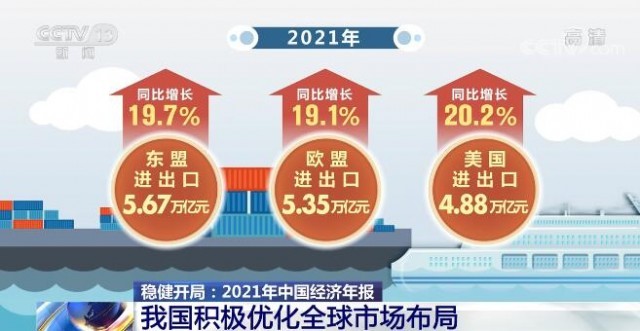 疫情背景下的中国对外开放时机与策略探讨