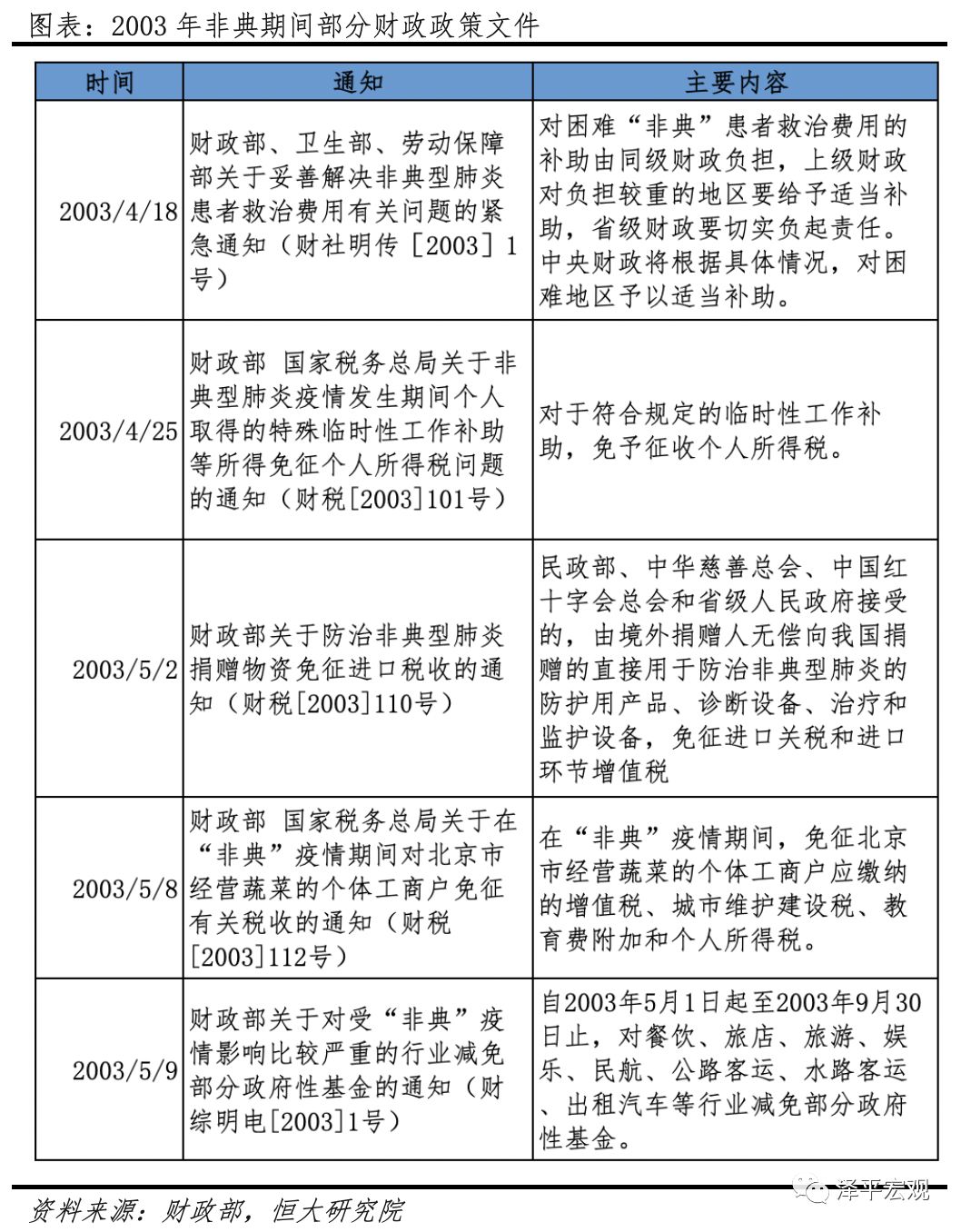 2023年疫情背景下的挑战与希望展望