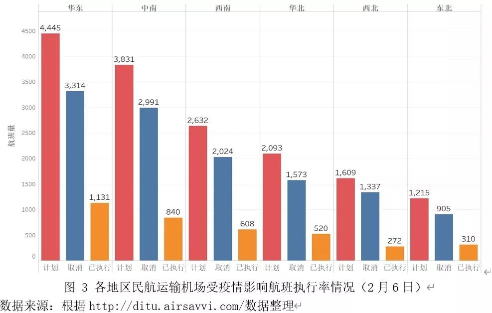 疫情结束时间预测与应对策略探讨