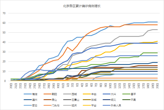 疫情结束时间预测与应对策略探讨