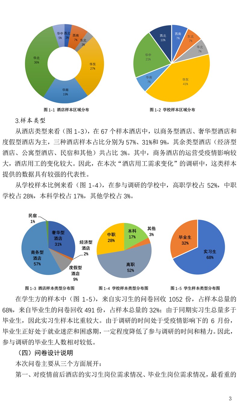 疫情结束时间点的预测与应对策略分析，未来走向揭秘