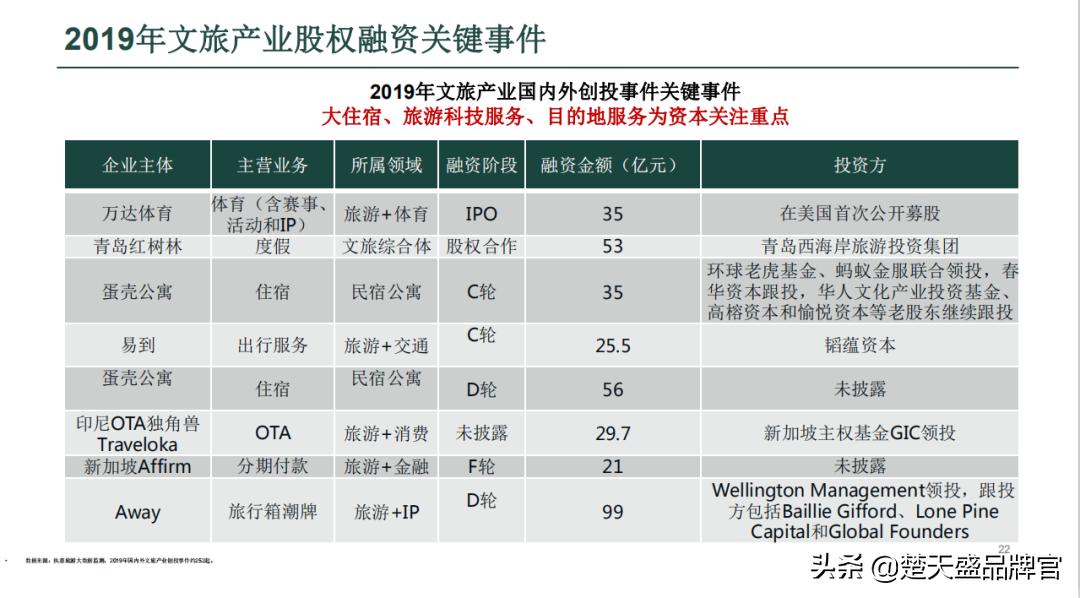 2021年疫情结束时间预测与走向分析